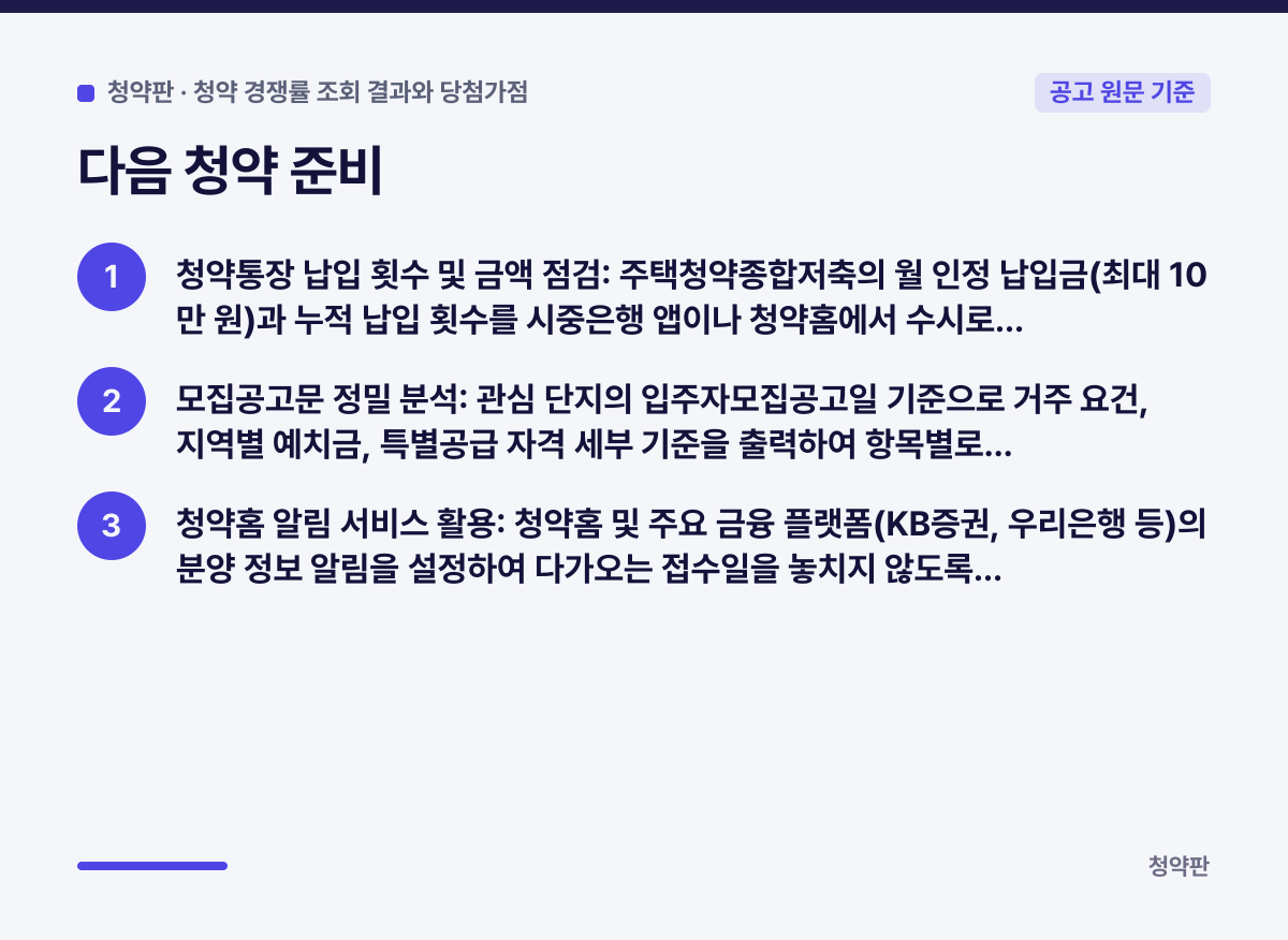다음 청약 준비 요약 카드: 청약통장 납입 횟수 및 금액 점검: 주택청약종합저축의 월 인정 납입금(최대 10만 원)과 누적 납입 횟수를 시중은행 앱이나 청약홈에서 수시로…, 모집공고문 정밀 분석: 관심 단지의 입주자모집공고일 기준으로 거주 요건, 지역별 예치금, 특별공급 자격 세부 기준을 출력하여 항목별로…, 청약홈 알림 서비스 활용: 청약홈 및 주요 금융